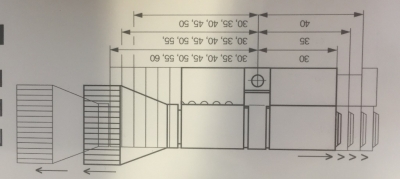 Abbildung Gera Variant K3 - Längenverstellbar mit 3 Schlüssel
