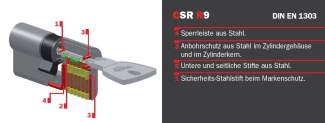 Abbildung Halbzylinder CSR R9 mit Sicherungskarte